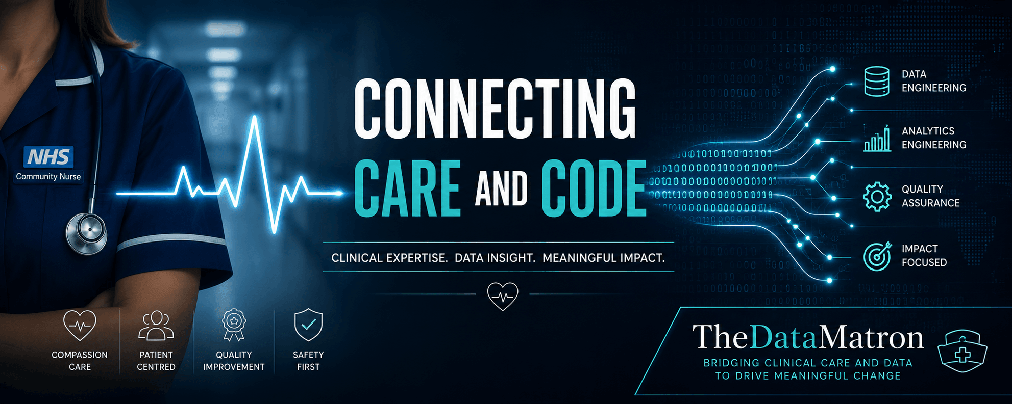 Connecting Care and Code
